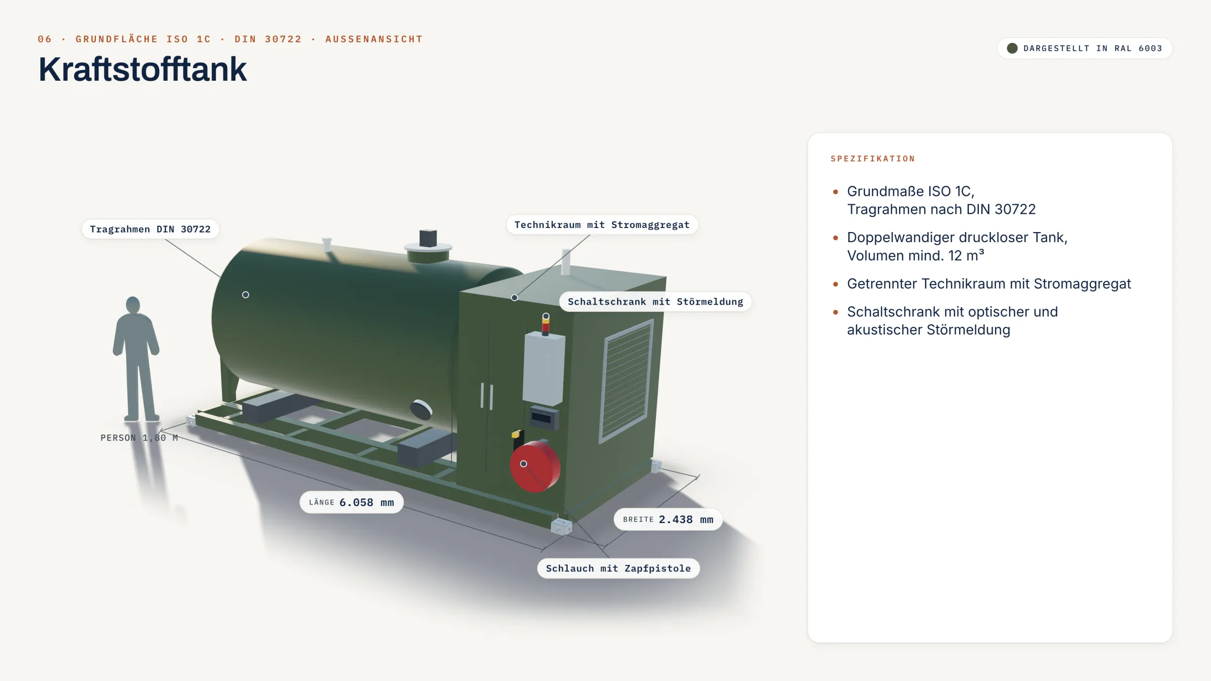 Kraftstofftank: Ansicht von außen (Visualisierung)