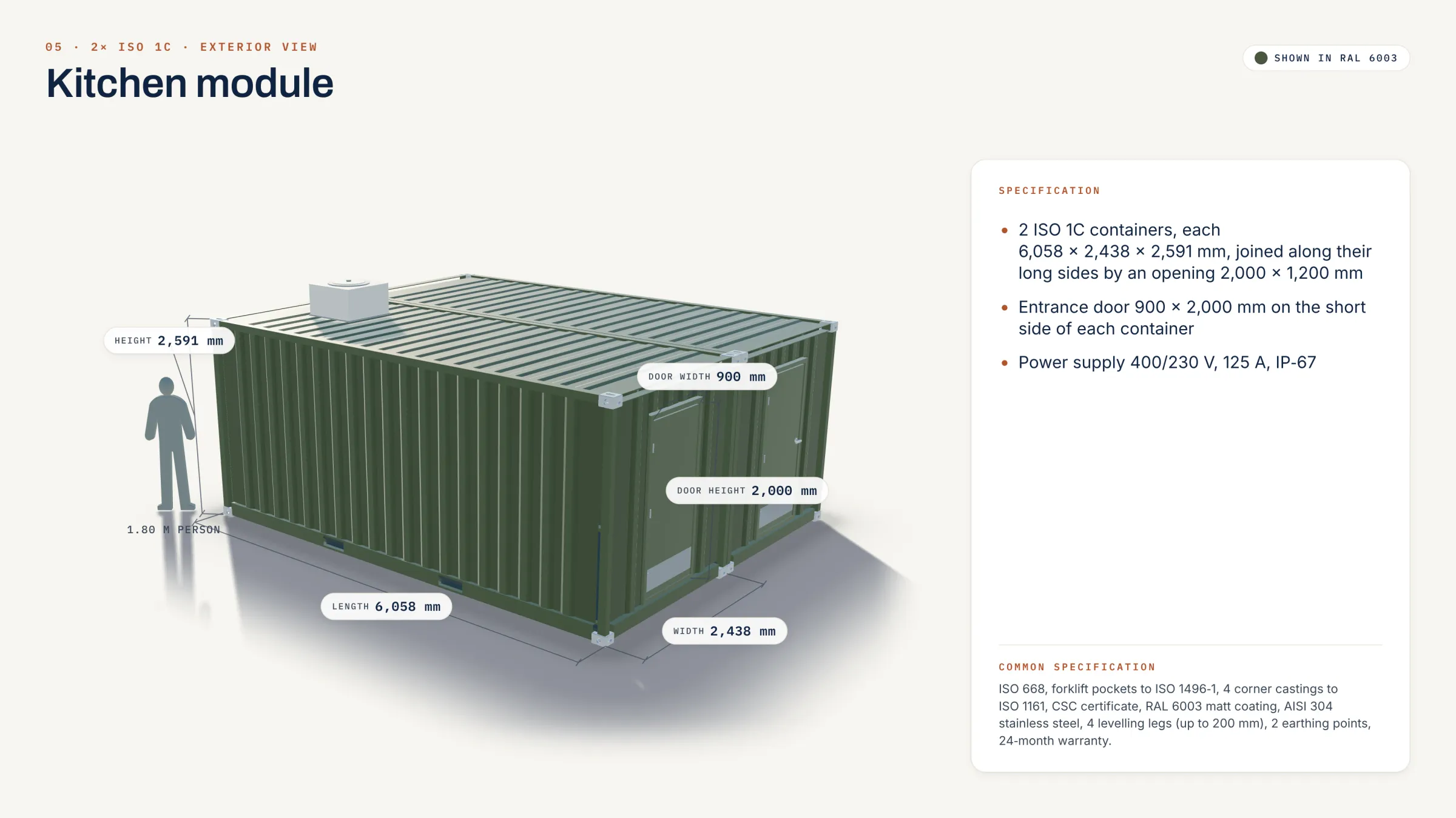 Kitchen module: View from outside (visualisation)