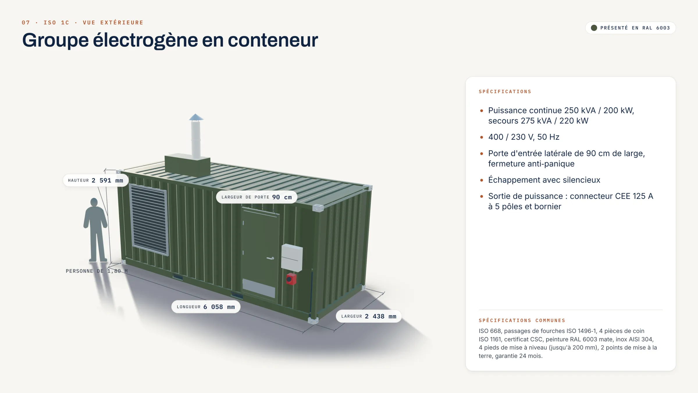 Groupe électrogène en conteneur : Vue de l'extérieur (visualisation)