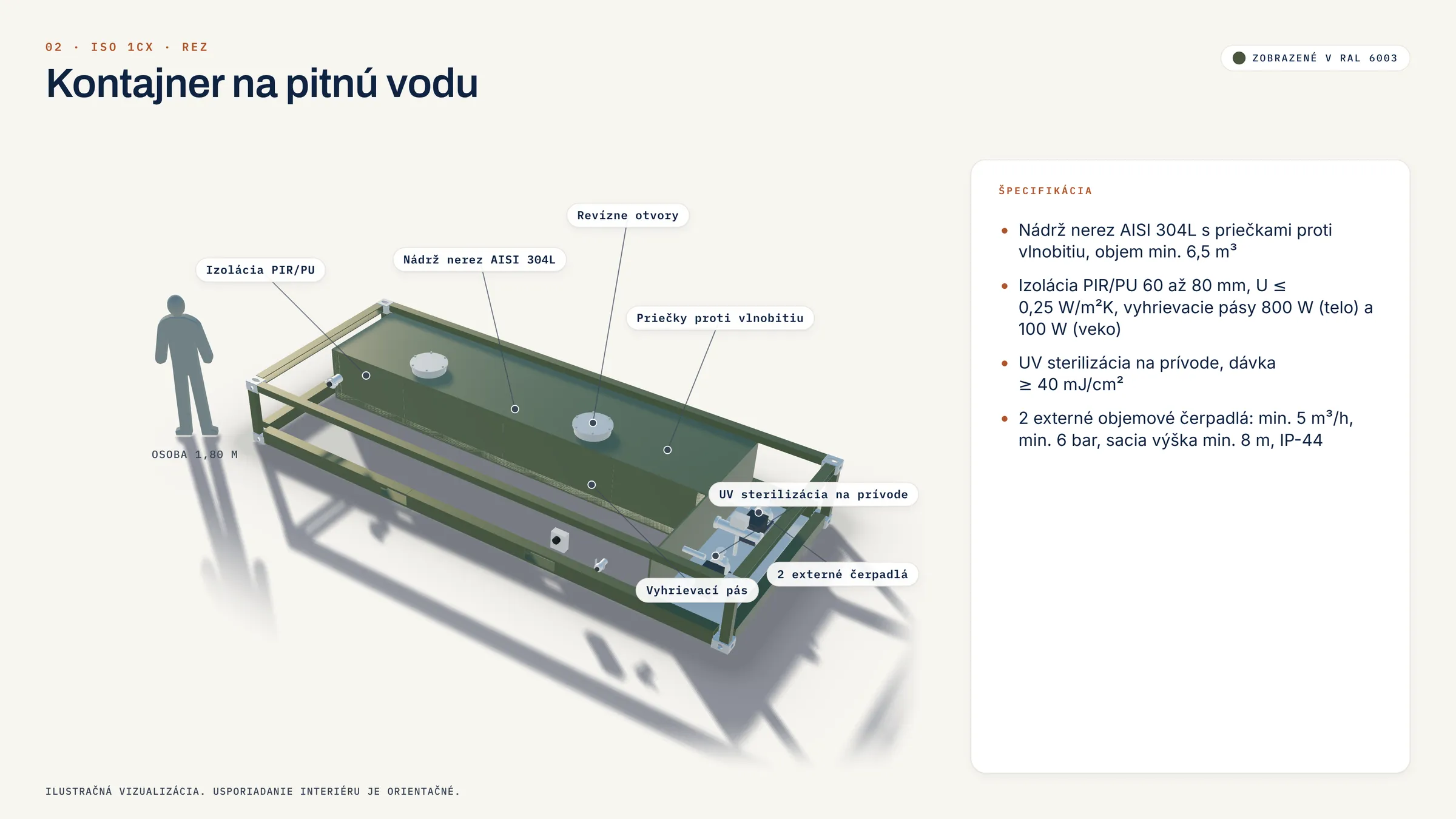 Drinking water container: Cutaway view (visualisation)