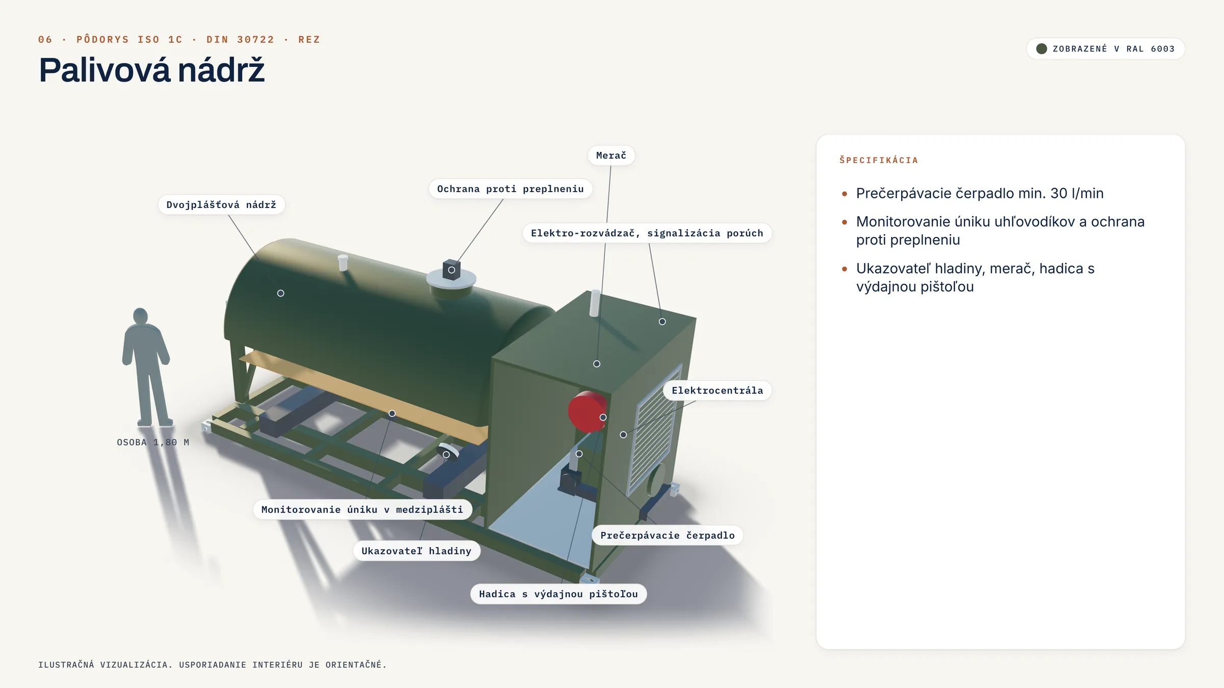 Fuel tank: Cutaway view (visualisation)