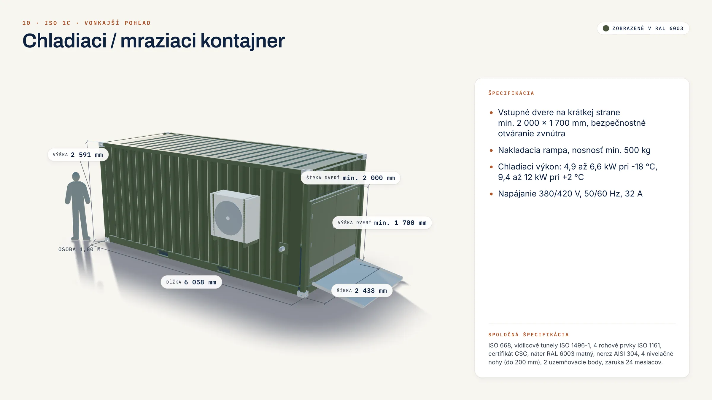 Refrigerated and freezer container: View from outside (visualisation)