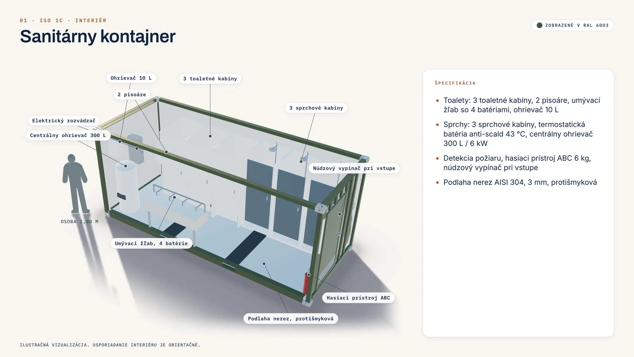 Sanitärcontainer: Blick ins Innere (Visualisierung)