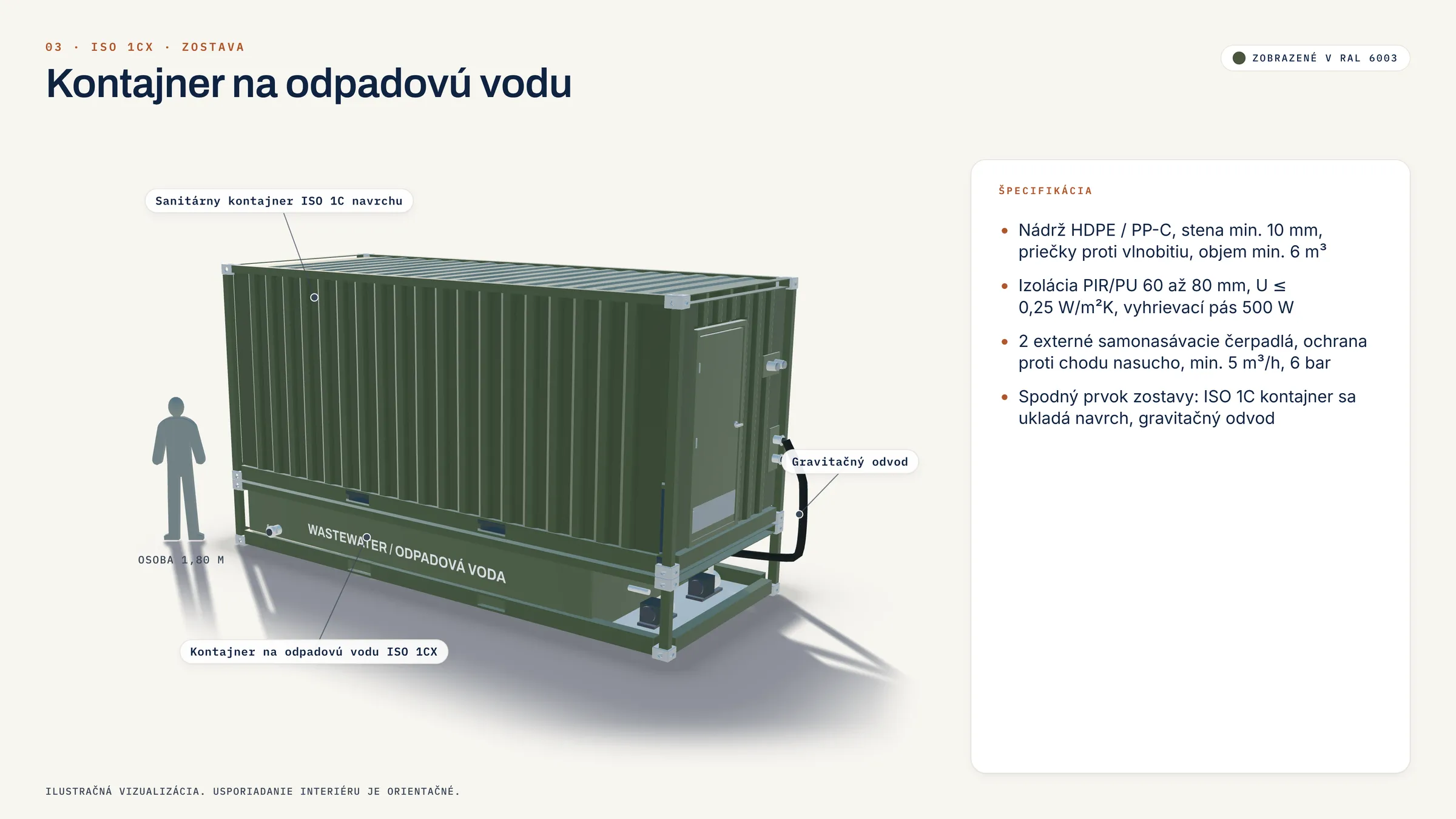 Abwassercontainer: Zweite Ansicht von außen (Visualisierung)