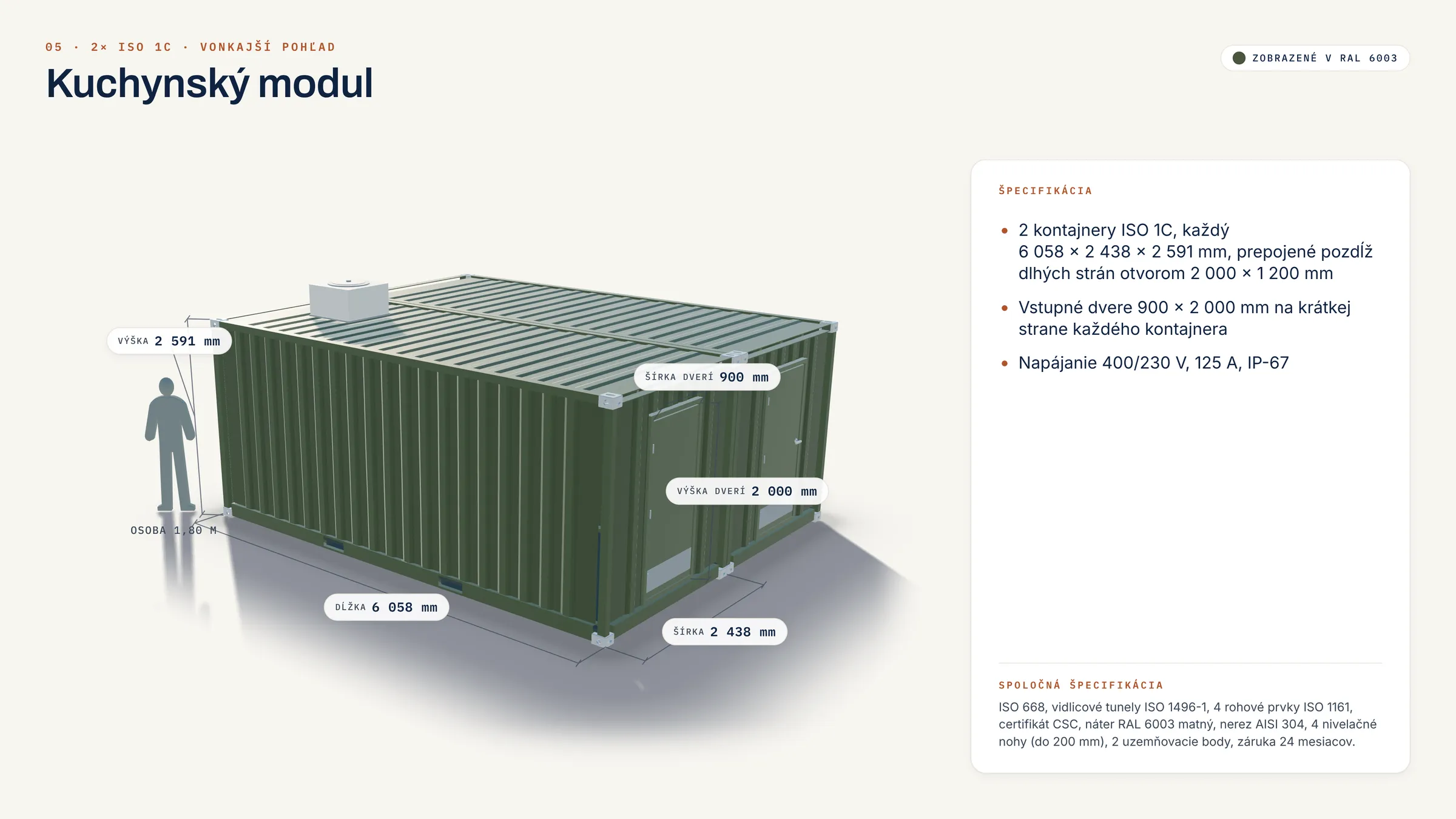 Küchenmodul: Ansicht von außen (Visualisierung)