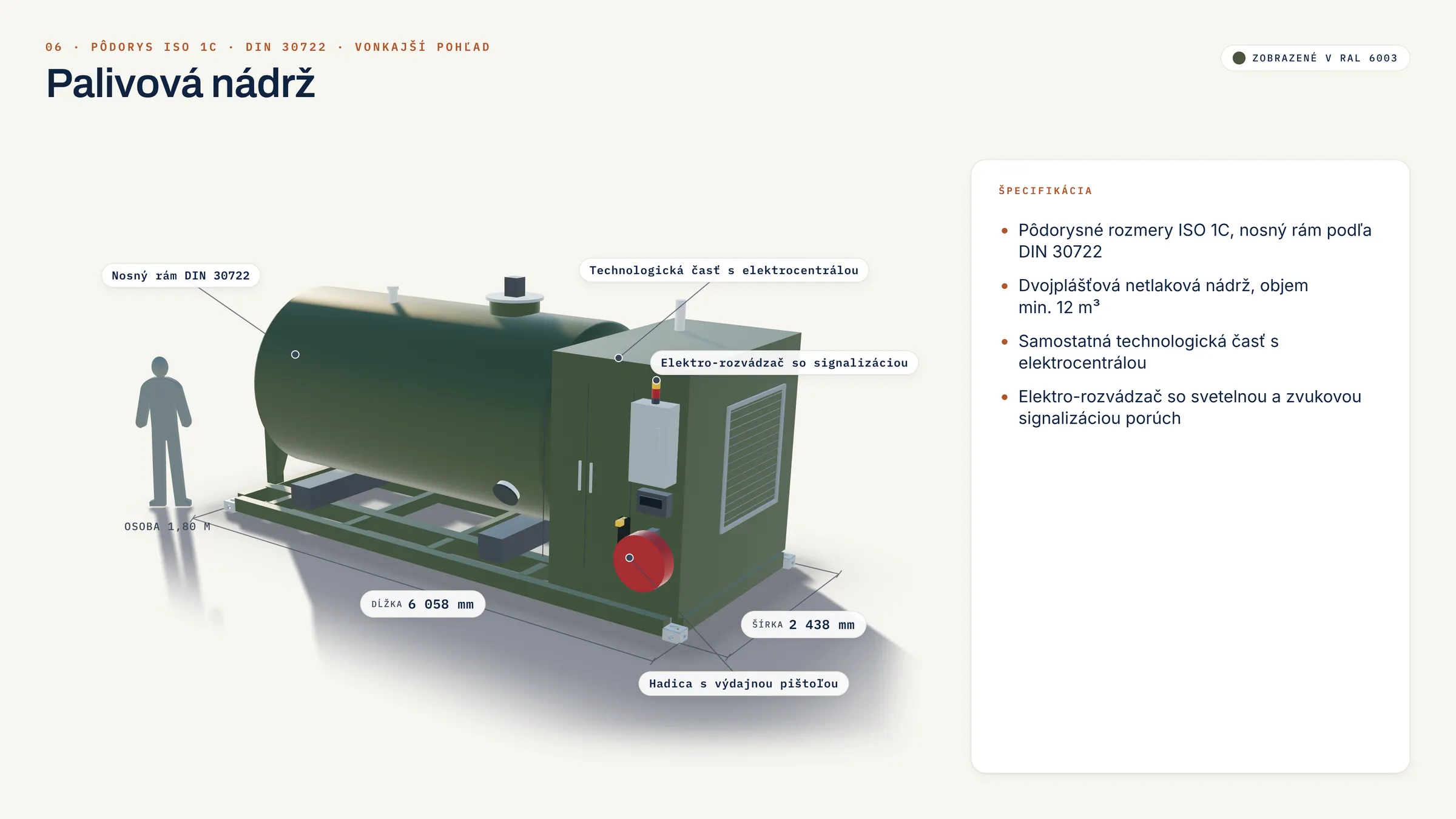 Kraftstofftank: Ansicht von außen (Visualisierung)