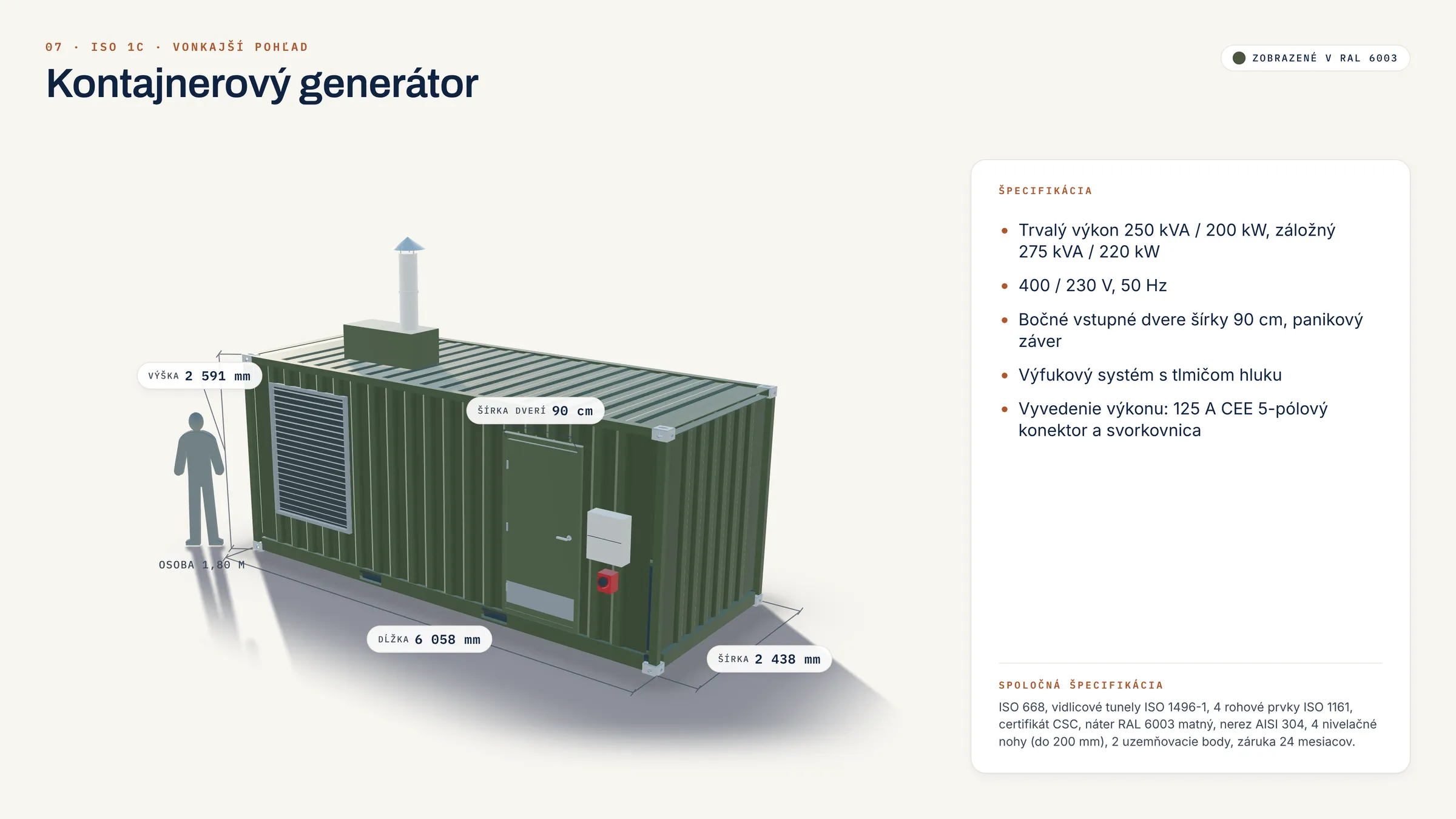 Containergenerator: Ansicht von außen (Visualisierung)