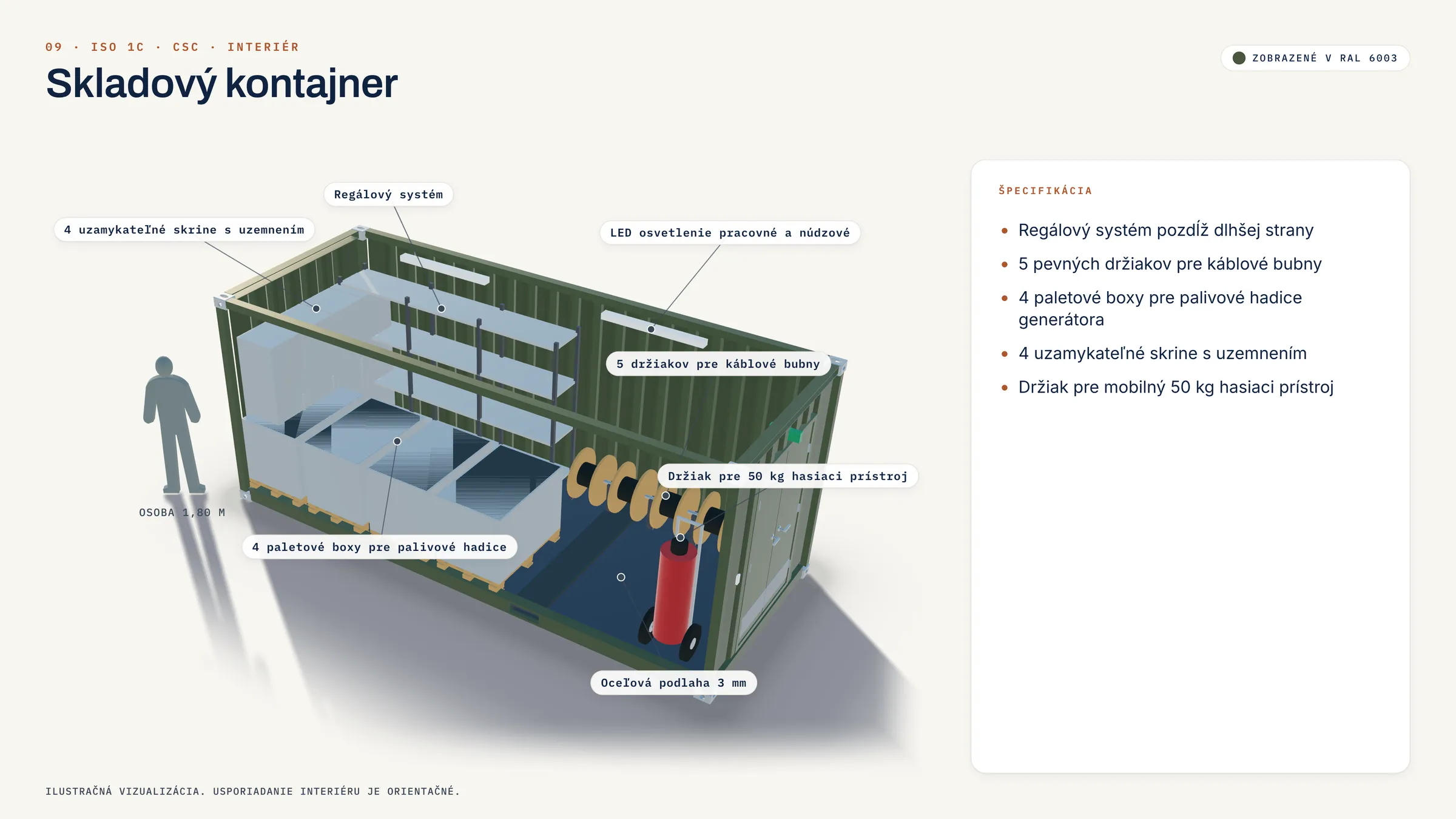 Lagercontainer: Blick ins Innere (Visualisierung)